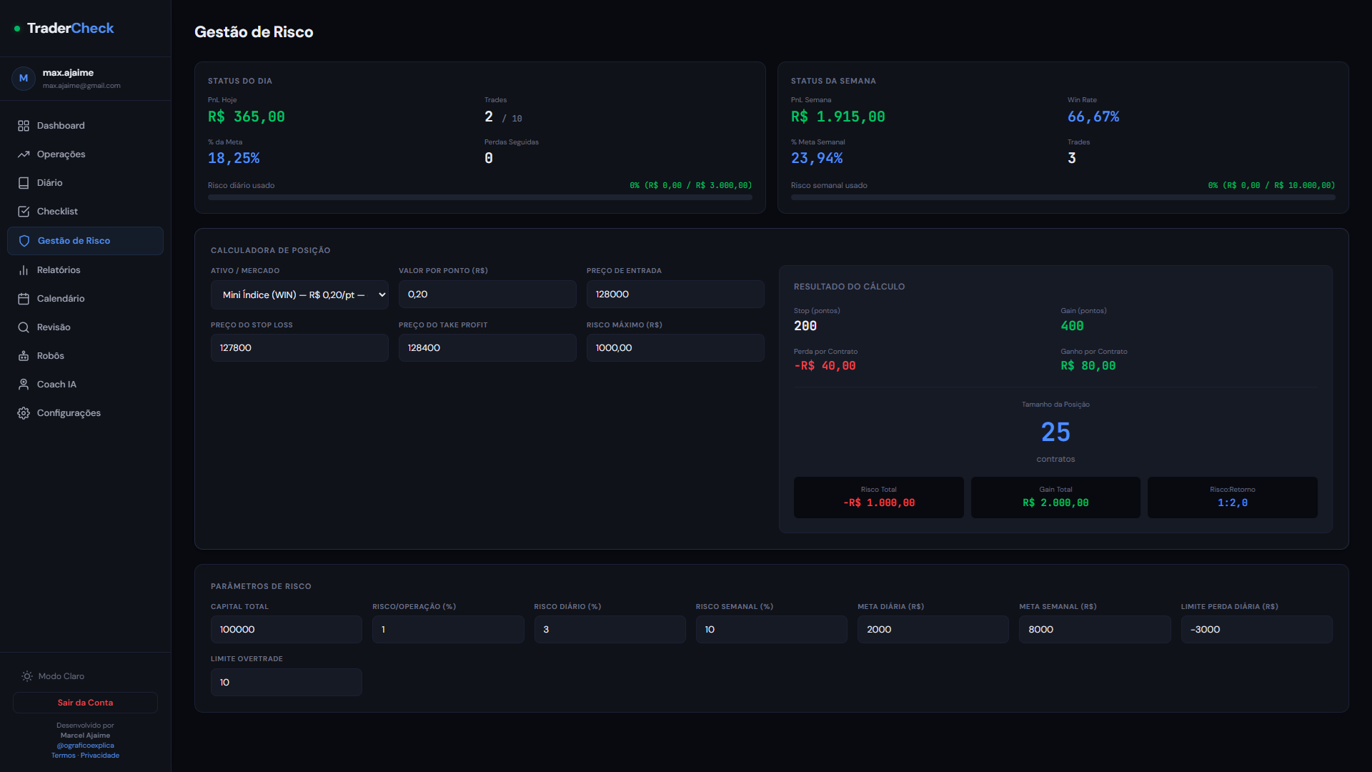 TraderCheck Gestão de Risco